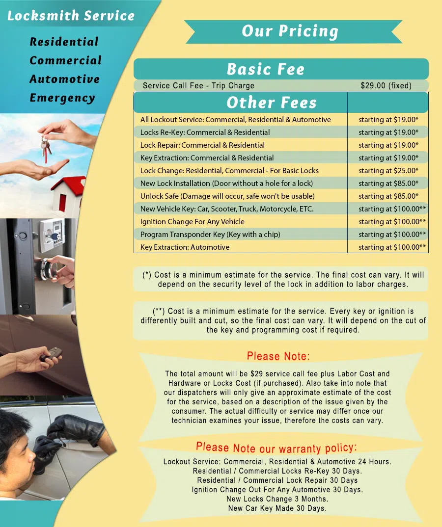 Town Center Locksmith Shop Henderson, NV 702-848-4253